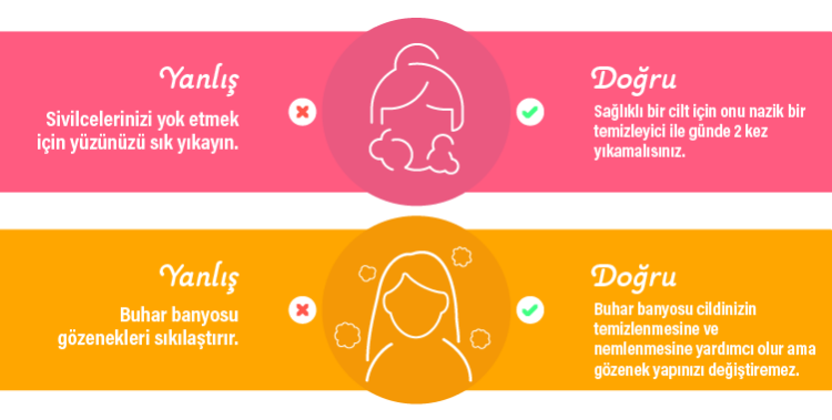 Cilt Bakımında Doğru Bilinen Yanlışlar-1